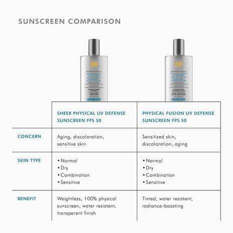 Sheer Physical UV Defense SPF 50