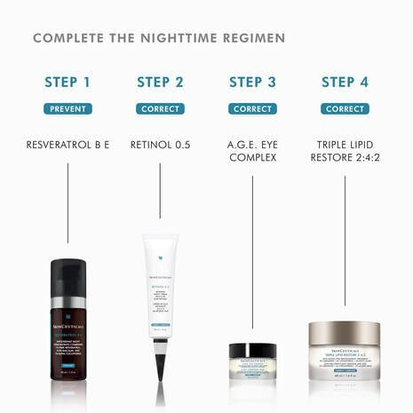 Retinol 0.5