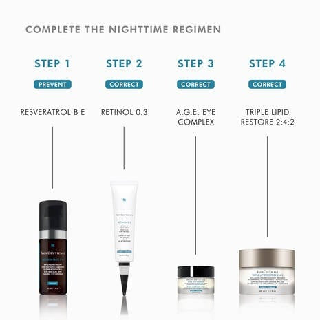 Retinol 0.3