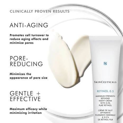 Retinol 0.5