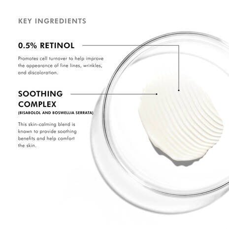 Retinol 0.5