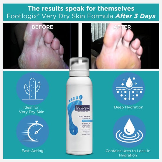 Footlogix Very Dry Skin Formula