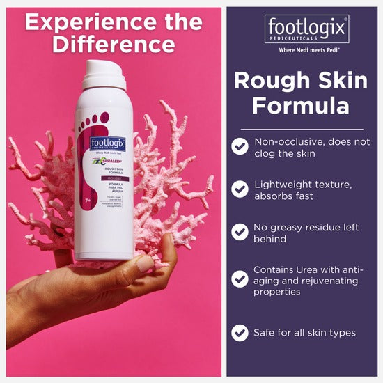 Footlogix Rough Skin Formula With SPIRALEEN