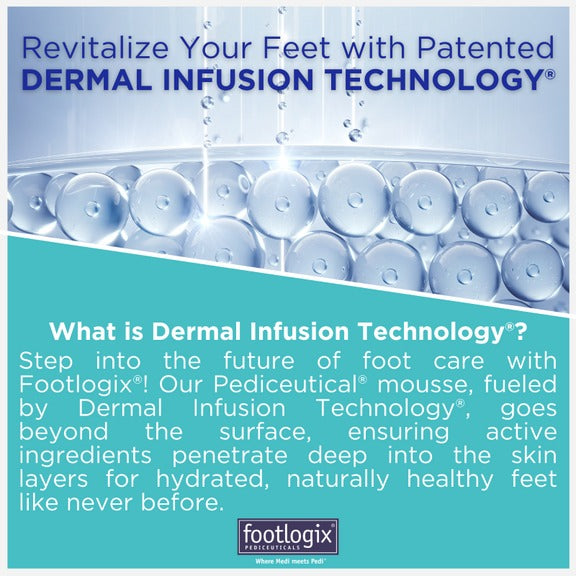 Footlogix Cracked Heel Formula