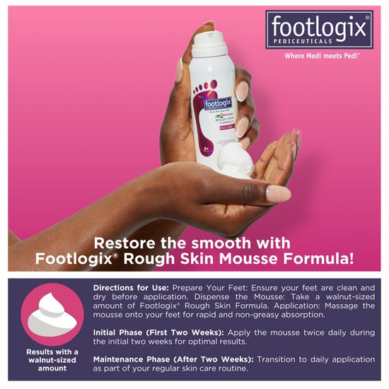 Footlogix Rough Skin Formula With SPIRALEEN